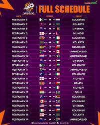 T20 World Cup Cricket